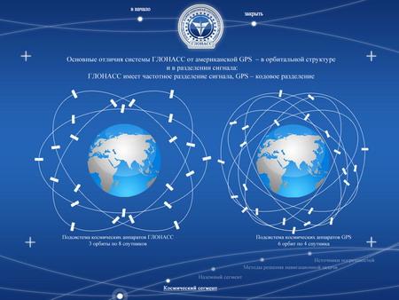 Qualcomm utilizzerà GLONASS  e GPS per la Geolocalizzazione Dual Feed