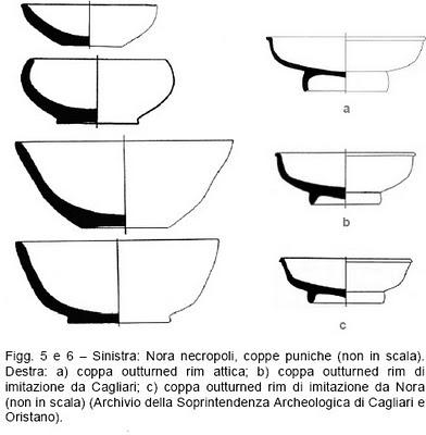 Vino greco nella Sardegna Punica