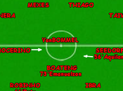 Milan-Siena Commenti Statistiche