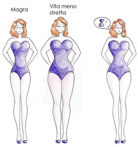 Forme del Corpo: Variazioni sul tema in Drawings