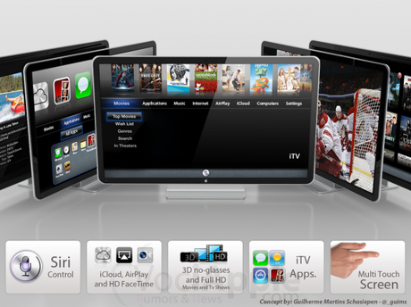 Apple cerca accordi con le emittenti tv per la diffusione dei contenuti nelle iTV