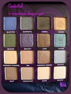 Urban Decay MakeUp Collection : Book of shadows IV