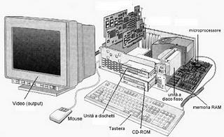 Didattica e Informatica: Le Tecnologie Educative (Parte 6)