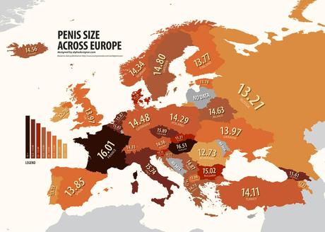 DIMENSIONI DEL PENE: CHI CE L'HA PIU' LUNGO?