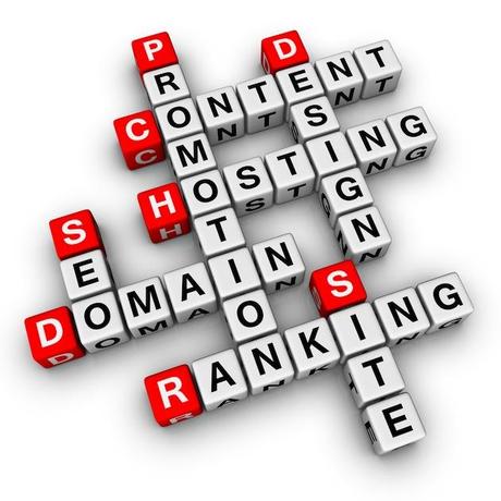 Web marketing Il SEO cresce velocemente? Attrezziamoci per misurarlo!