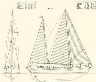 Le pietre miliari di Renato Sonny Levi, persona veramente geniale