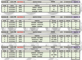 6 eventi in 6 terzine con Udinese - Juventus...