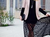 Pois trend