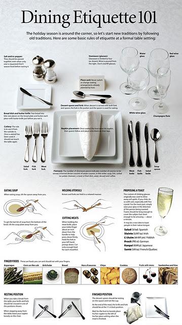 Christmas guide: 3# Tablescape & etiquette