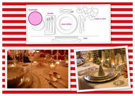 Christmas guide: 3# Tablescape & etiquette