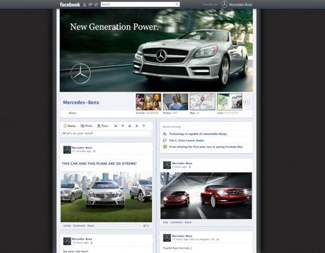 Facebook brandpage, Google+ business page e il futuro delle aziende sui social