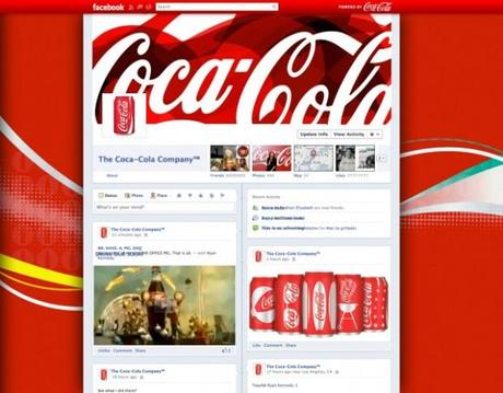 Facebook brandpage, Google+ business page e il futuro delle aziende sui social