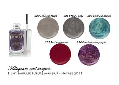 light impulse future make up christmas collection by kiko 15