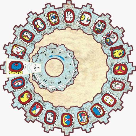 Il Sacro calendario TZOLKIN ovvero il Calendario Maya delle 13 Lune
