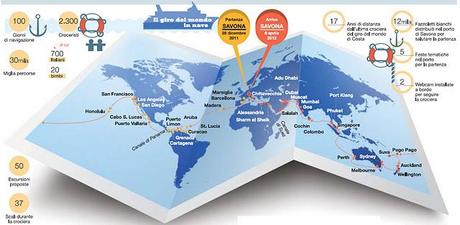 Costa DELIZIOSA e il Giro del Mondo in 100 giorni.