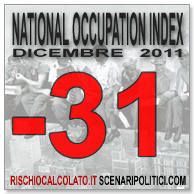 National Occupation Index (Dicembre 2011: -31)