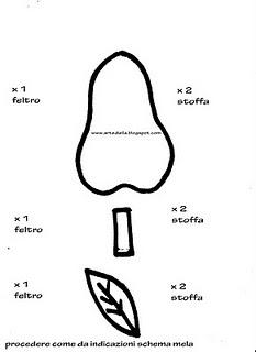 Sacchetto per il pane. schema sacchetto e frutta in stoffa e feltro.mela.pera.arancia