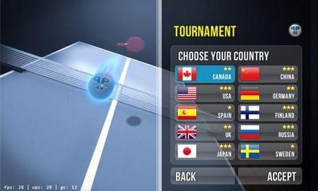 Gioco: Ping Pong Seven per Windows Phone