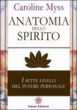 Anatomia dello Spirito