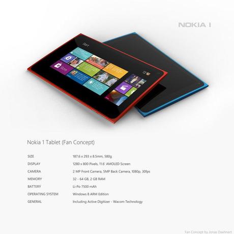 Ecco un concept del primo Tablet Windows 8 di Nokia