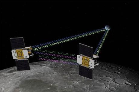 L’entrata in orbita lunare per GRAIL