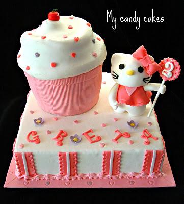 Hello Kitty giant cupcake
