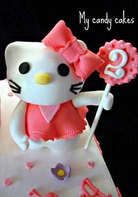 Hello Kitty giant cupcake