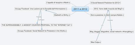 2011 e 2012 #ilsabatodimdplab #8 2011 e 2012 #ilsabatodimdplab #8