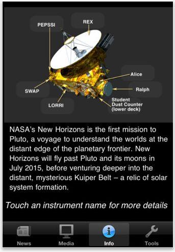 New Horizons: un 2011 di grandi successi