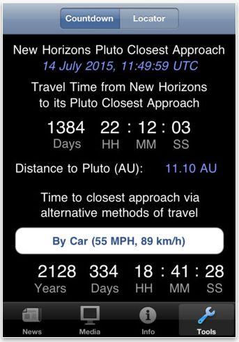 New Horizons: un 2011 di grandi successi