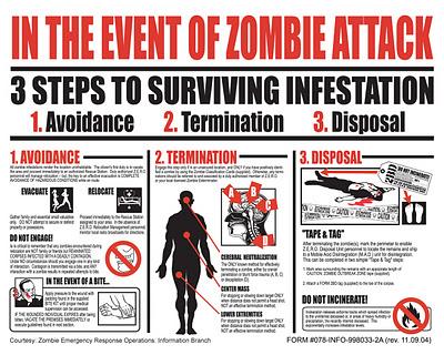 How to survive a zombie attack