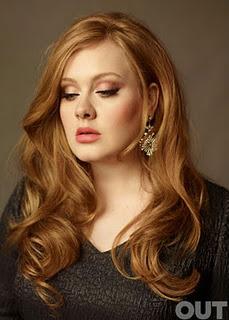 {Eyeliner - Adele Style}