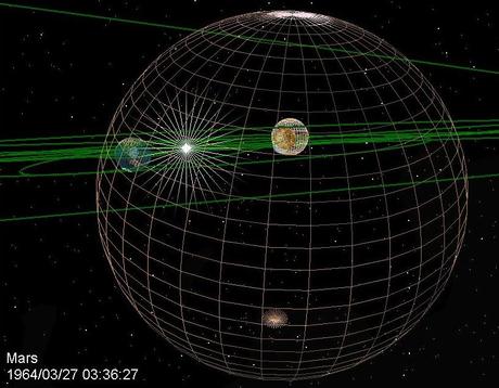 LUCE SU TUNGUSKA II PARTE