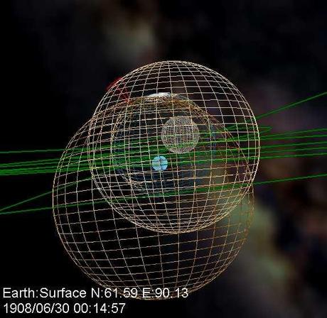 LUCE SU TUNGUSKA II PARTE