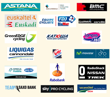 Team PRO-TOUR 2012