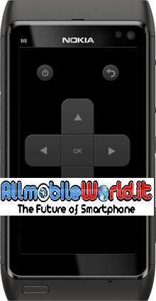 Aggiornamento Nokia Big Screen per Symbian Nokia N8 e Nokia E7 : Download e Video