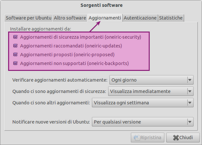 Repository aggiuntivi in Ubuntu 11.10 Oneiric Ocelot.