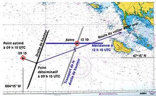 Glénans: scuola di vela, scuola di mare, scuola di vita