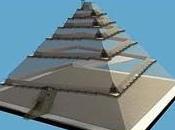 Grande Piramide Cheope Fatto Centro