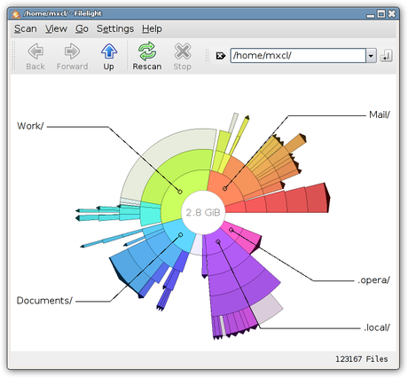 Extragear, collezione di applicazioni per KDE.