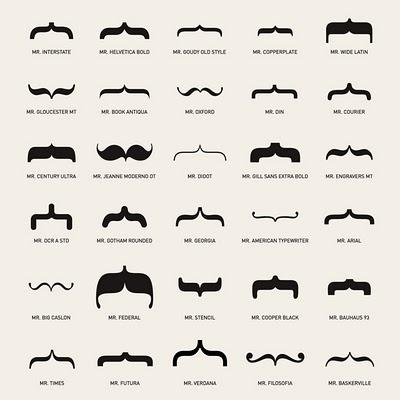 typestache!