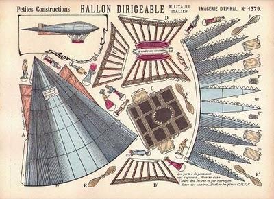 Ballon dirigeable