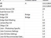 Come disinstallare programma velocemente