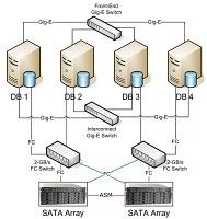 Linux come server Internet: applicazioni di un sistema operativo Unix-like per realizzare un ISP.