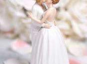 marito cambia sesso... risposa moglie