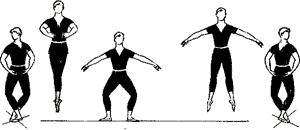 Danza classica accademica: il primo corso