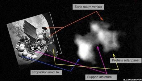 Phobos Grunt sta per rientrare a Terra