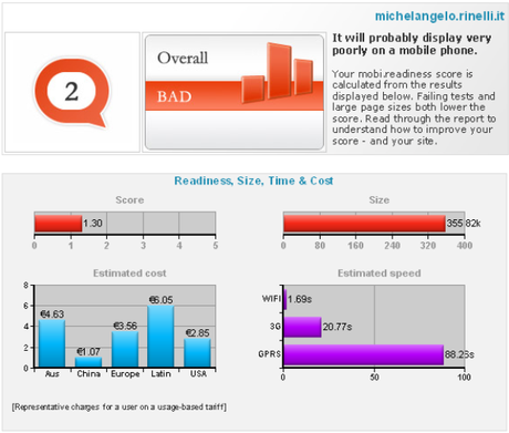 ready_mobile_results ready.mobi