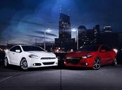 Nuova Dodge Dart… nuova Duna?