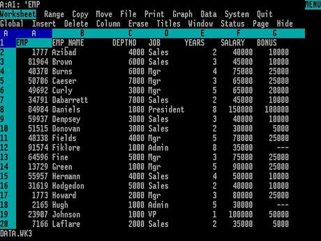 La nascita del Personal Computer